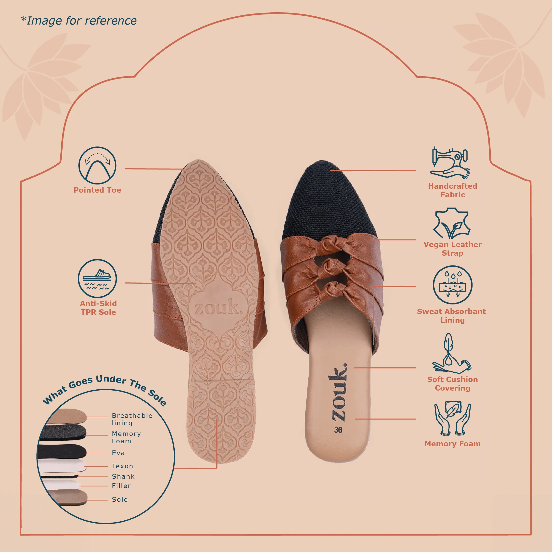 Bangalore Botanica Knotted Mules